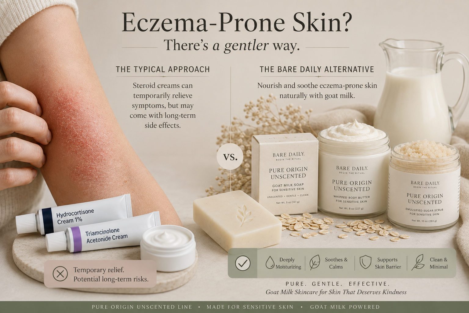 Why Millions Are Swapping Eczema Creams for Luxury Goat Milk Skincare