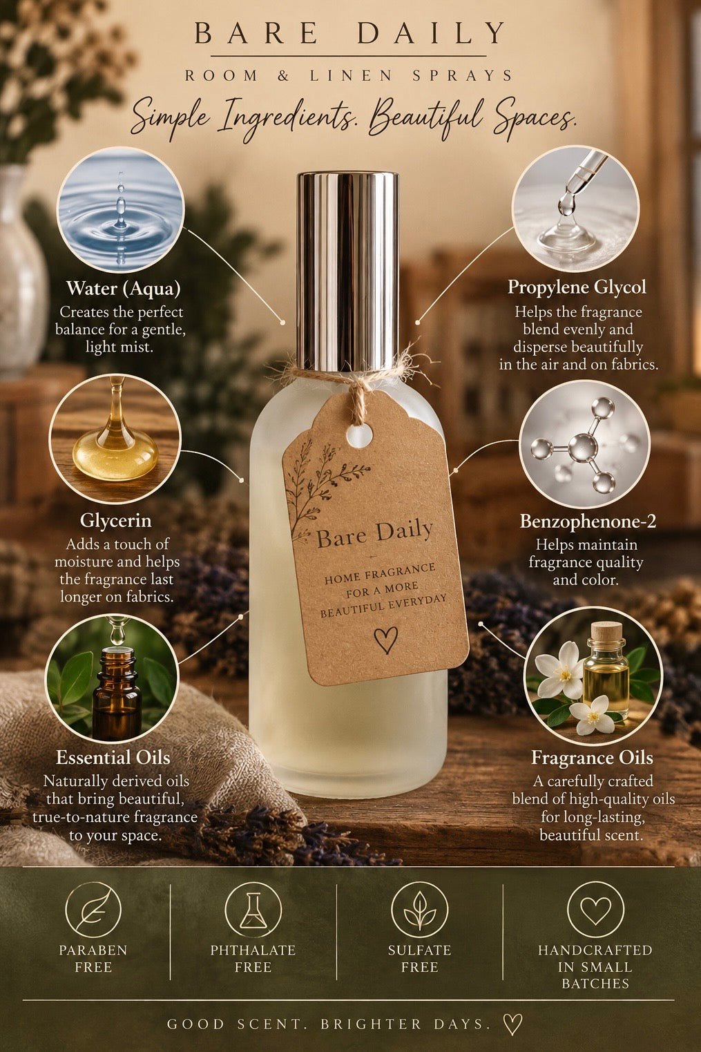 A Bare Daily room and linen spray bottle centered on a branded infographic background. The bottle is frosted cream with a metallic silver cap and a kraft paper tag.