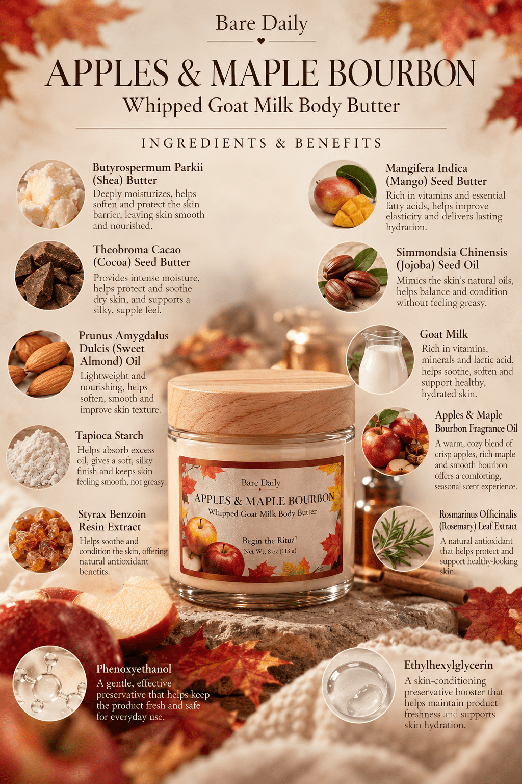 Bare Daily Apples and Maple Bourbon Whipped Goat Milk Body Butter ingredient infographic listing benefits of clean beauty components like shea butter, mango seed butter, and goat milk.