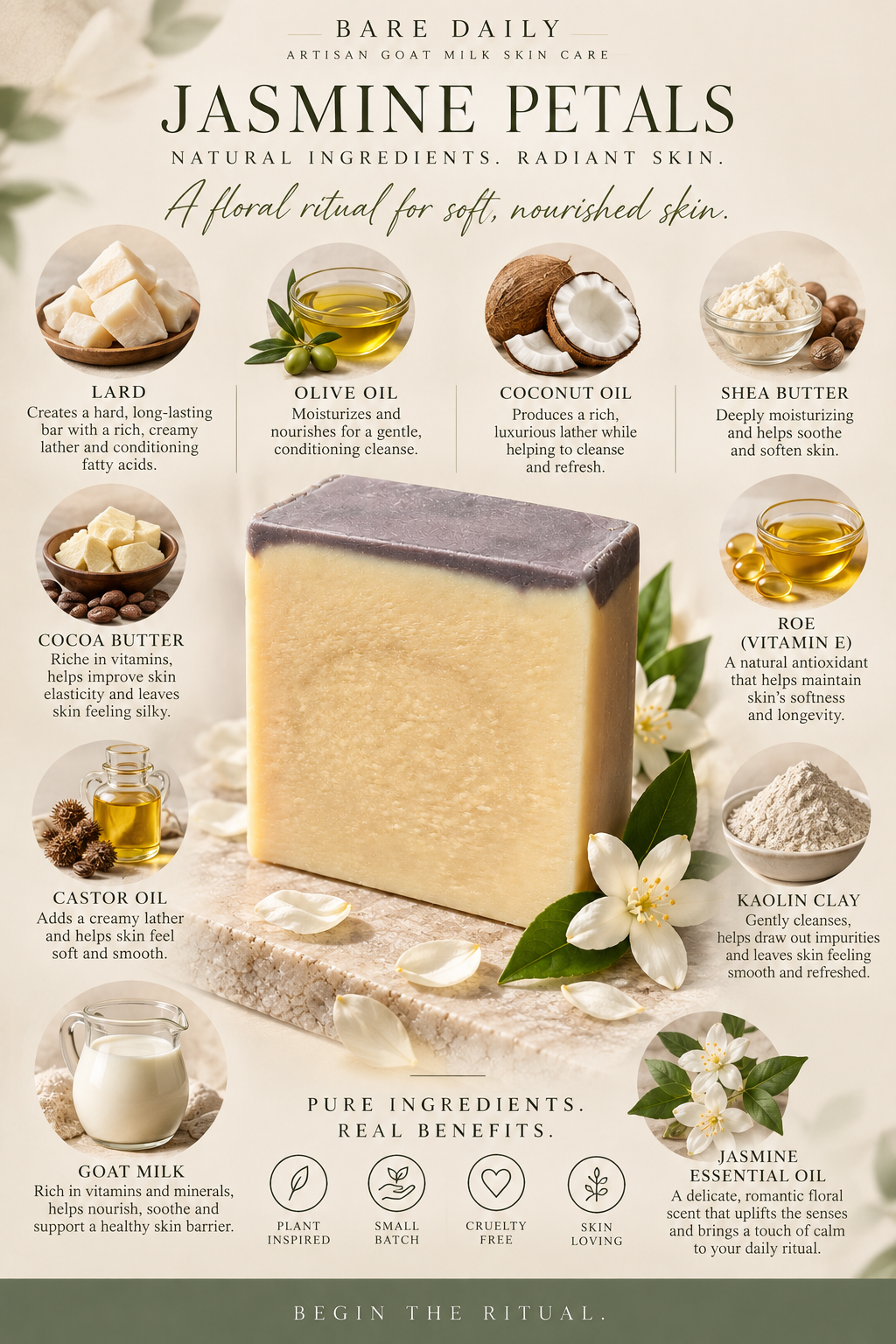 An infographic-style product image for Bare Daily Jasmine Petals natural ingredients goat milk skin care. A rectangular bar of soap is centered, surrounded by labeled ingredient callouts including lard, olive oil, coconut oil, shea butter, cocoa butter, castor oil, goat milk, and jasmine essential oil, with small illustrations and photos of ingredients.