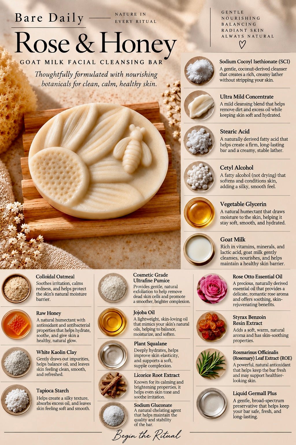 Goat Milk & Honey Facial Cleansing Bar | Complete Skin Barrier Reset