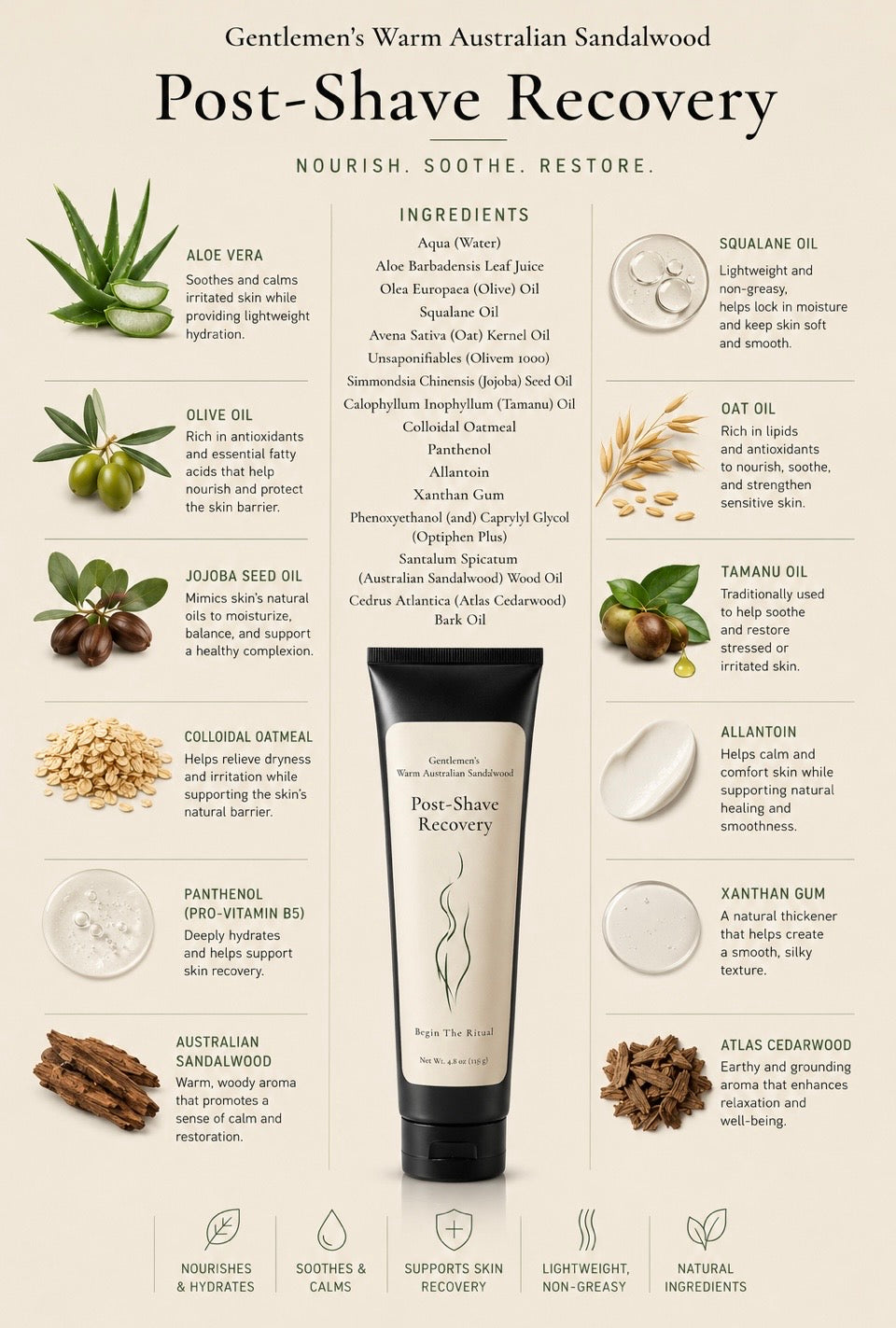 Gentlemen's Ritual Shave Prep + Recovery Duo (Save $7)