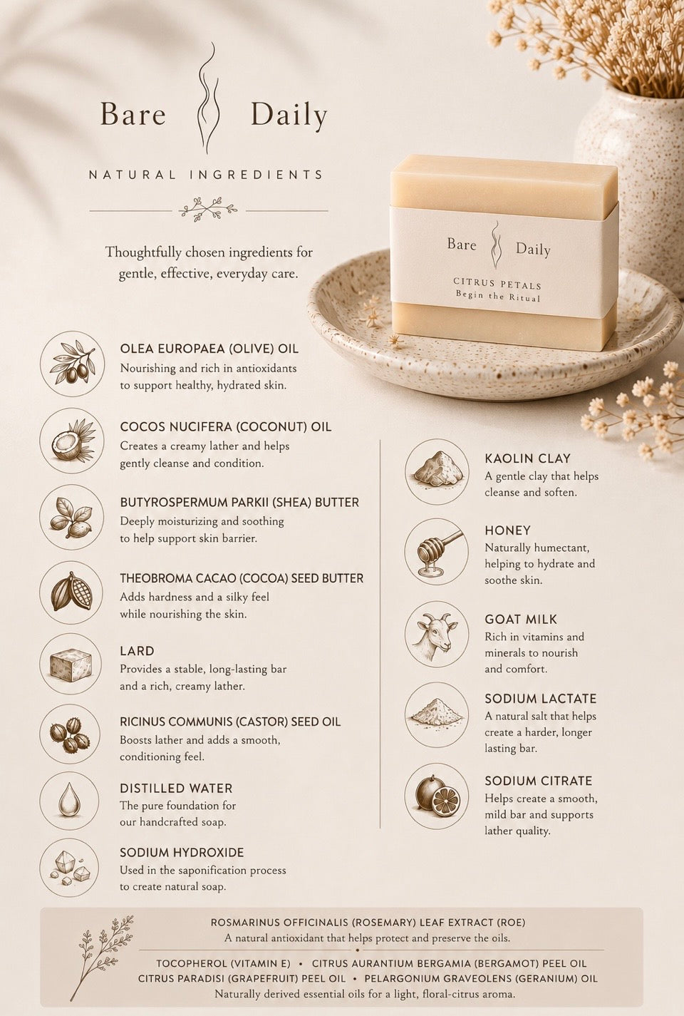 Citrus Petals Lard & Goat Milk Soap | Clean Floral Citrus Lard Bar Soap