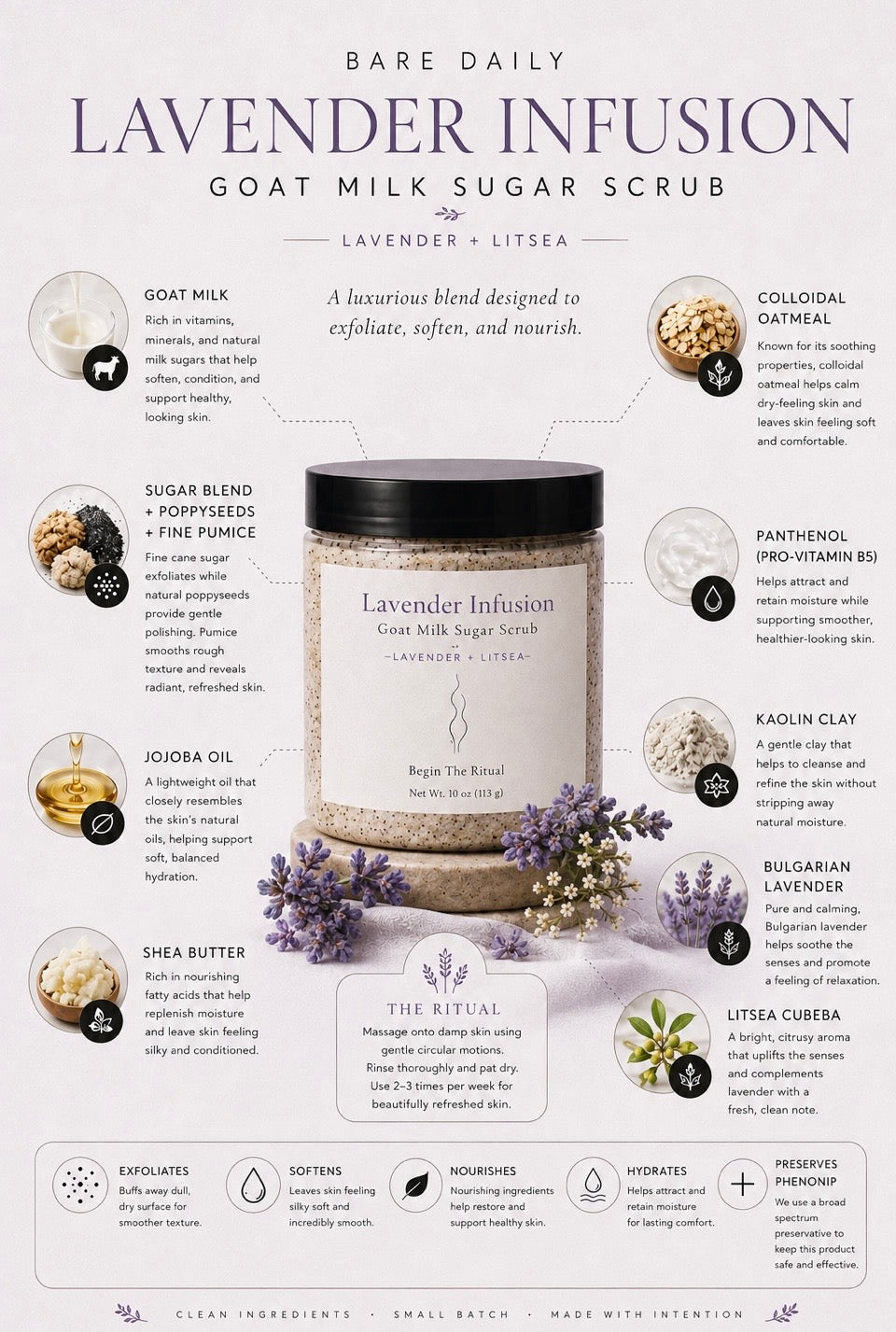 The Lavender Sanctuary Ritual
