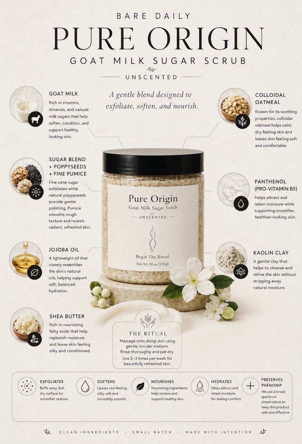 The Pure Origin Resurfacing Treatment