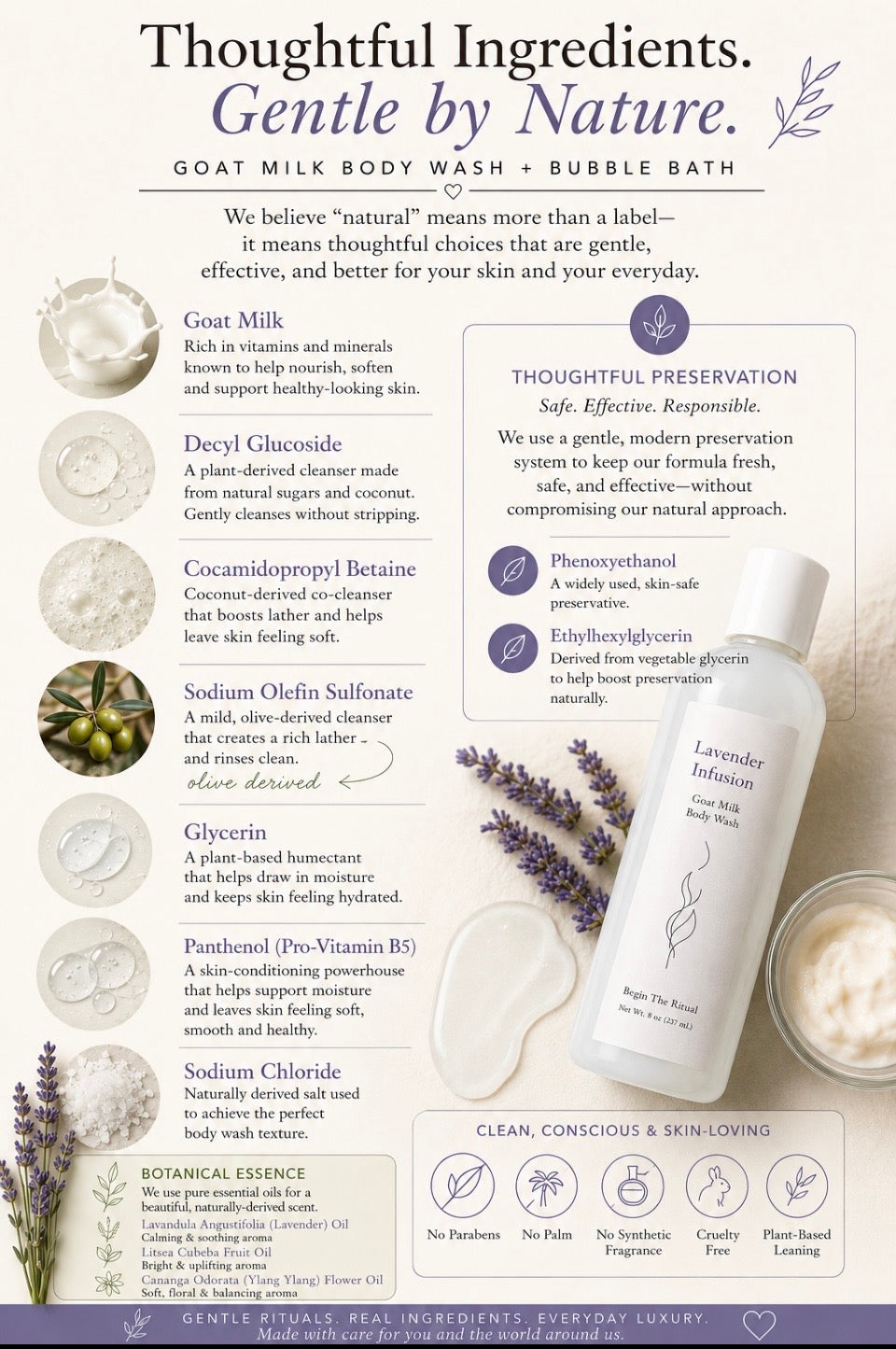Lavender Infusion Silky Bubble Bath & Hydrating Daytime Lotion Set