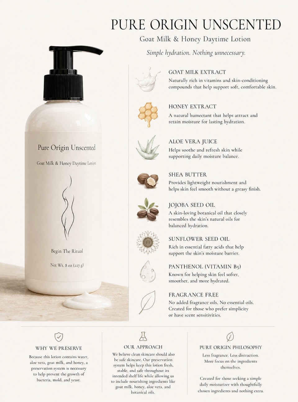 Goat Milk & Honey Daily Hydrating Lotion