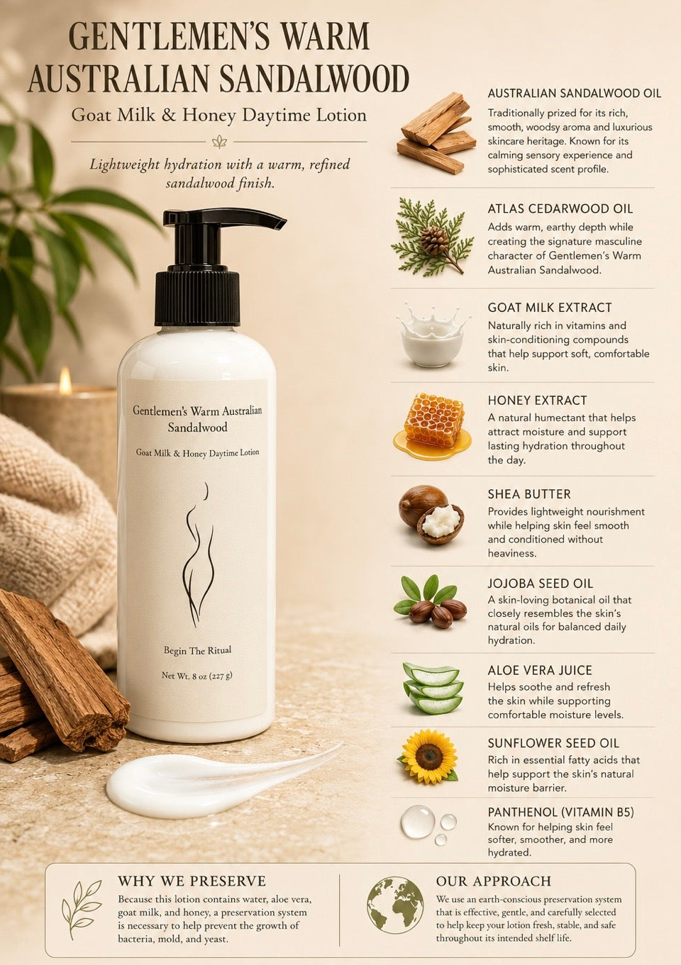 Goat Milk & Honey Daily Hydrating Lotion