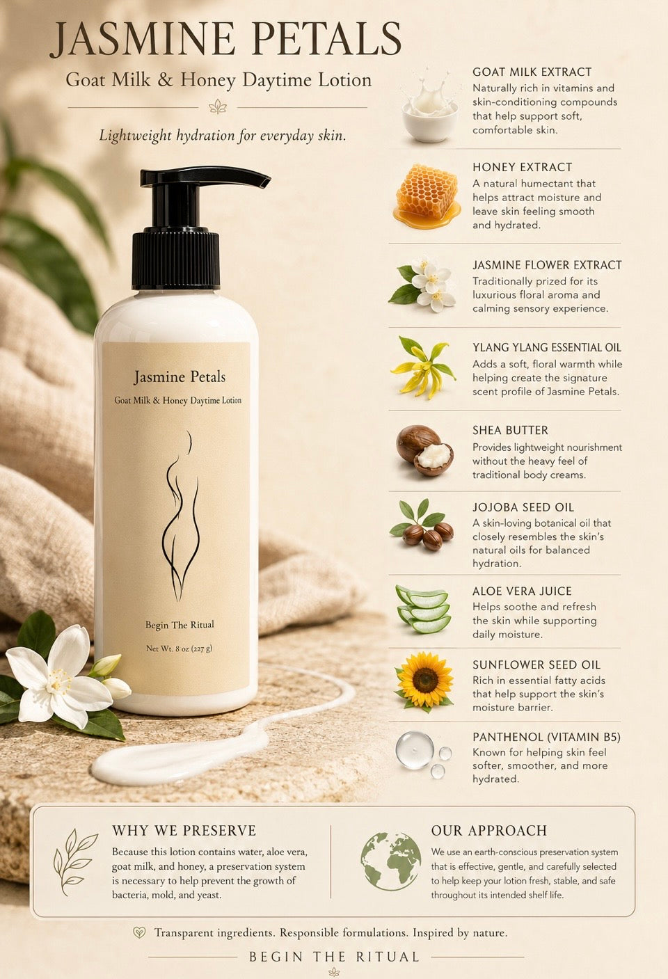 Goat Milk & Honey Daily Hydrating Lotion