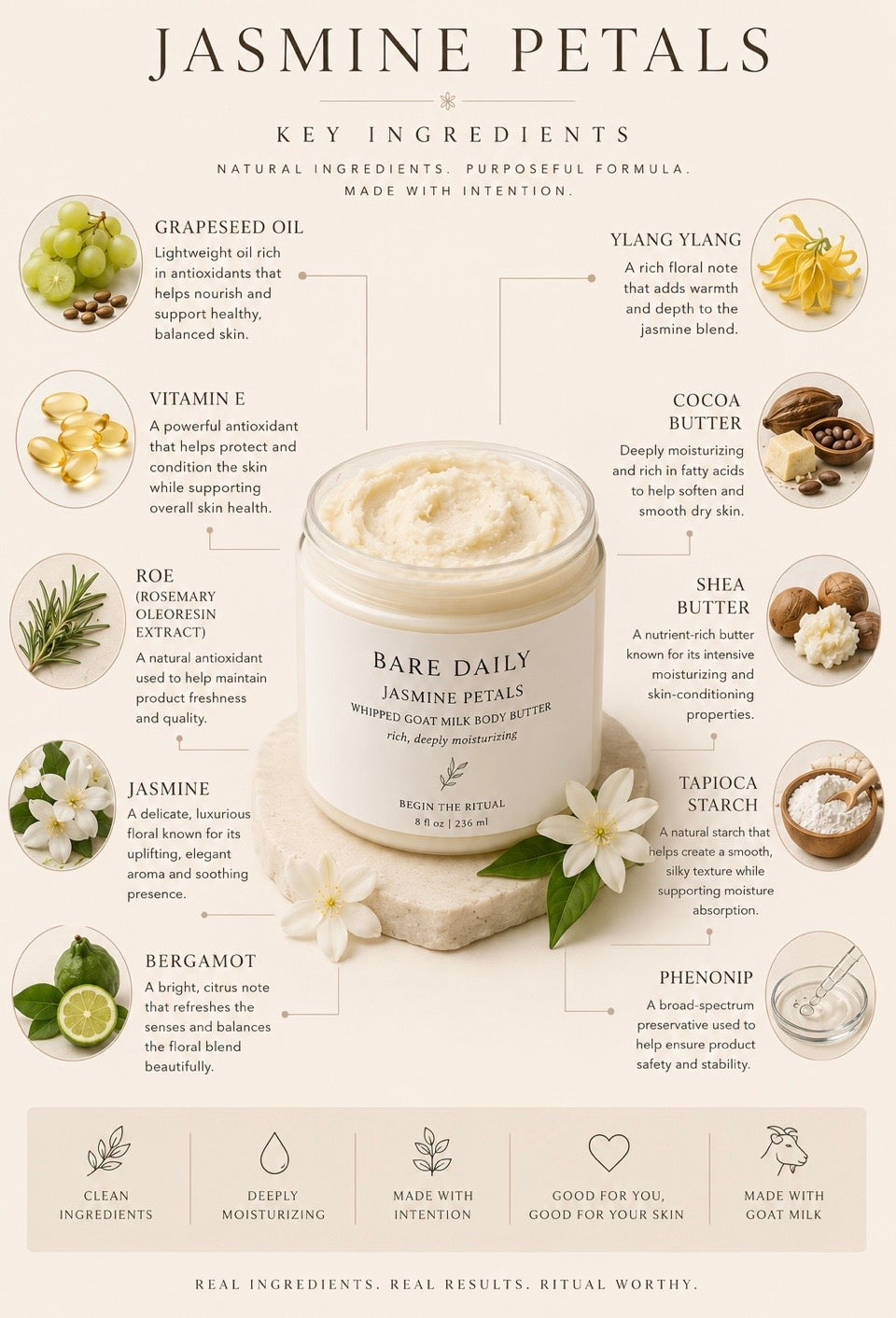 Jasmine Petals Whipped Goat Milk Body Butter | 8 oz Deep Moisture Body Butter