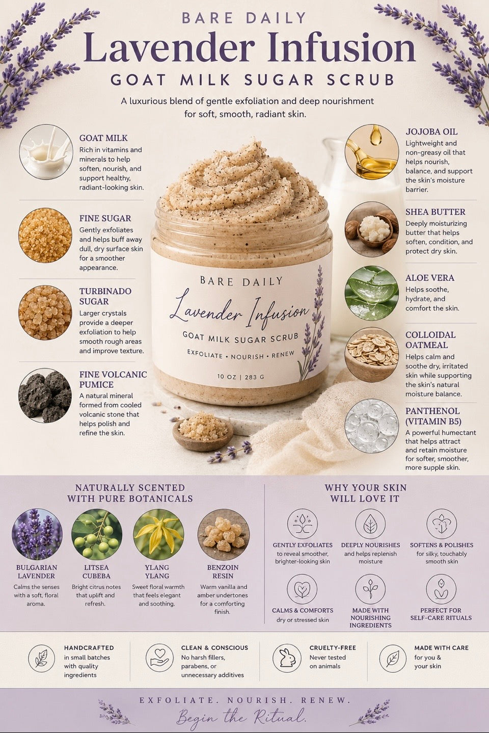The Lavender Infusion Resurfacing Treatment