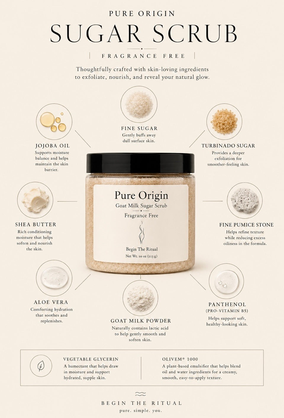 Fragrance-Free Goat Milk Sugar Scrub | Pure Origin Unscented Exfoliating Body Polish for Sensitive Skin