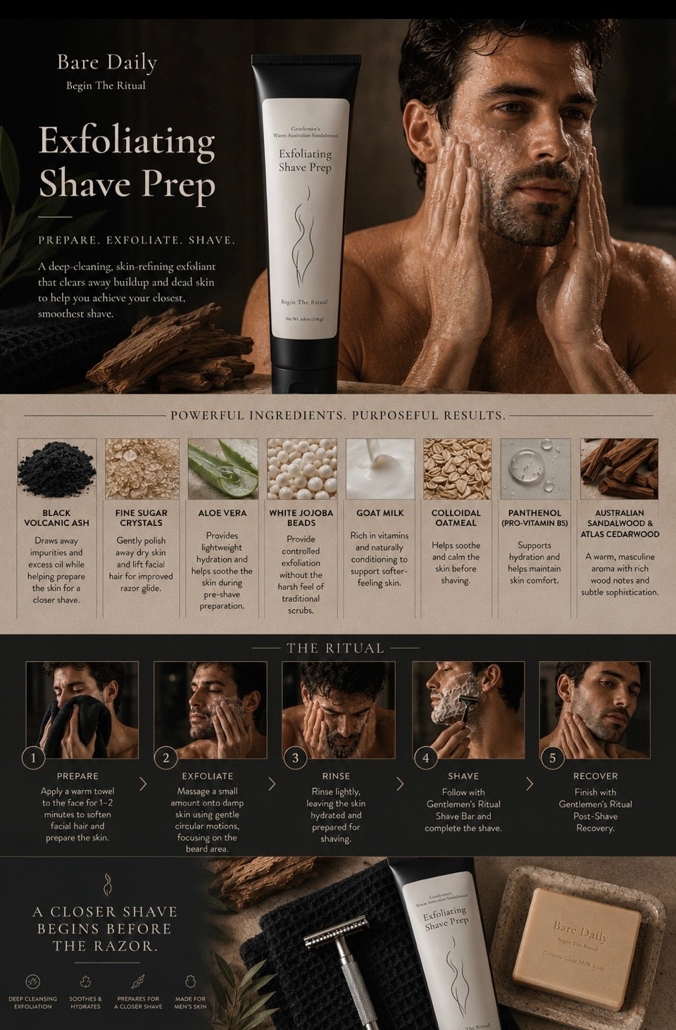 Gentlemen's Ritual Shave Prep + Recovery Duo (Save $7)