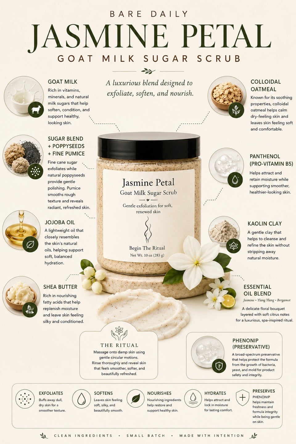 The Jasmine Petals Resurfacing Treatment
