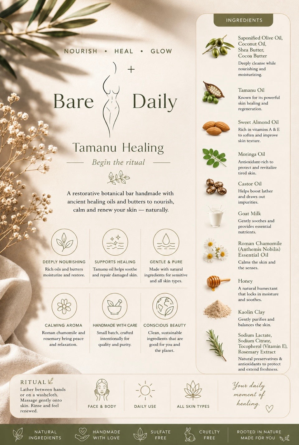 Soothing Tamanu Healing (Chunky 5.5 oz Size Bar) — Premium Long-Lasting Goat Milk Soap